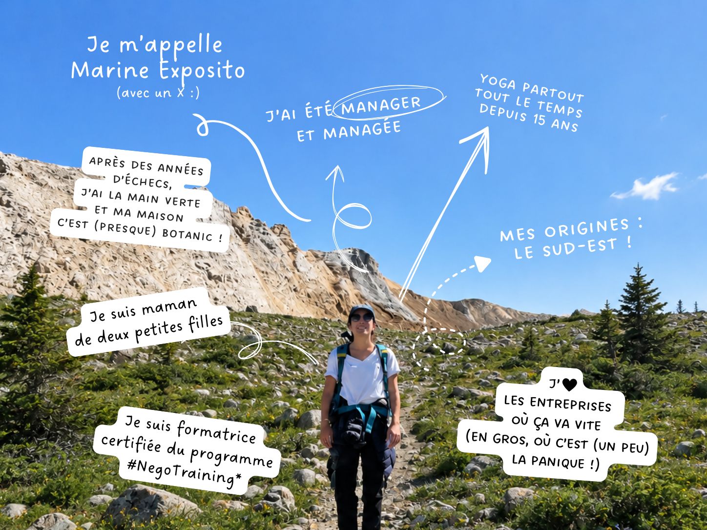 Parcours de Marine Exposito